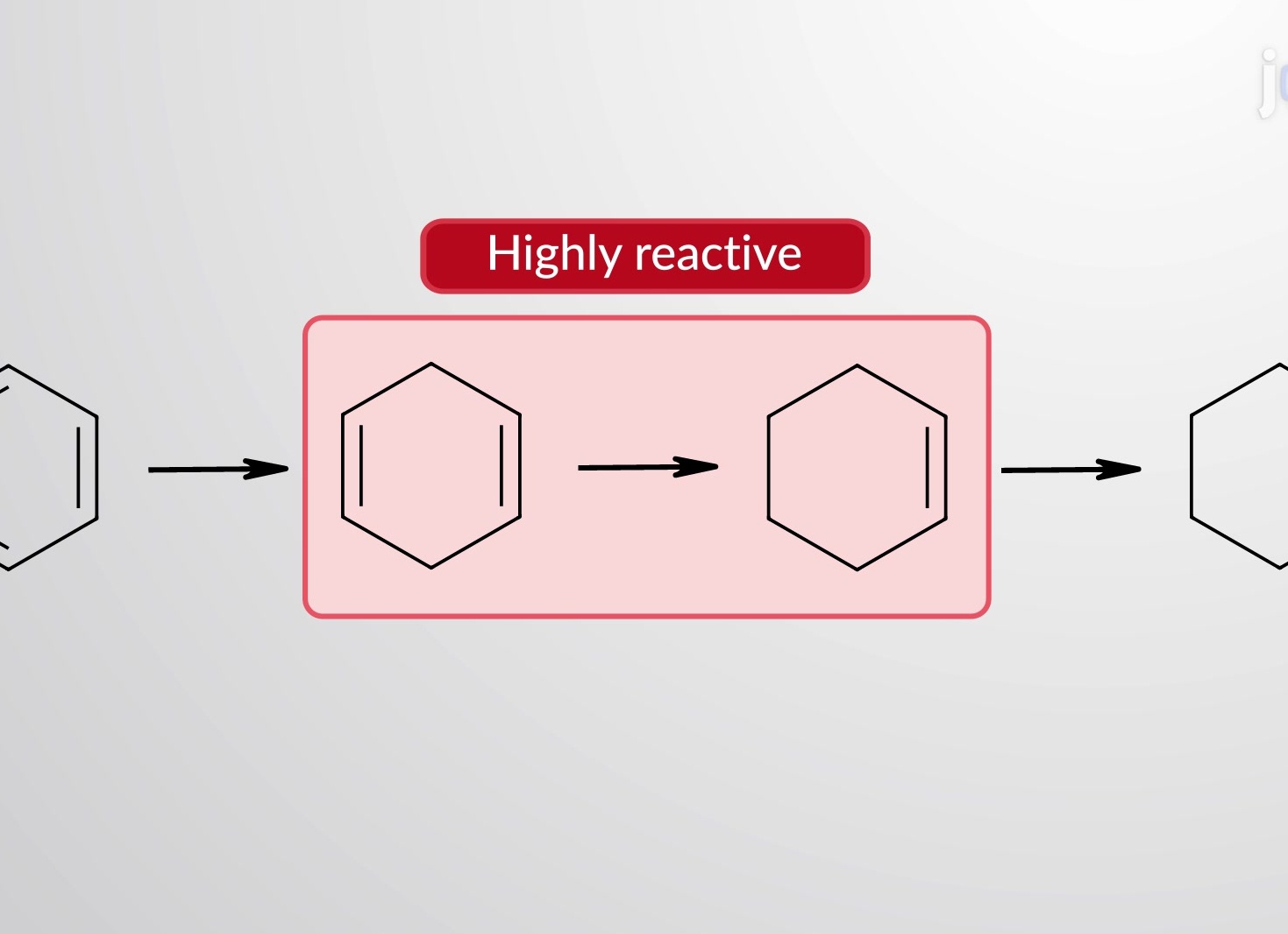 стадия выделения циклогексанола как одна из стадий производства капролактама стадия выделения циклогексанола как одна из стадий производства капролактама