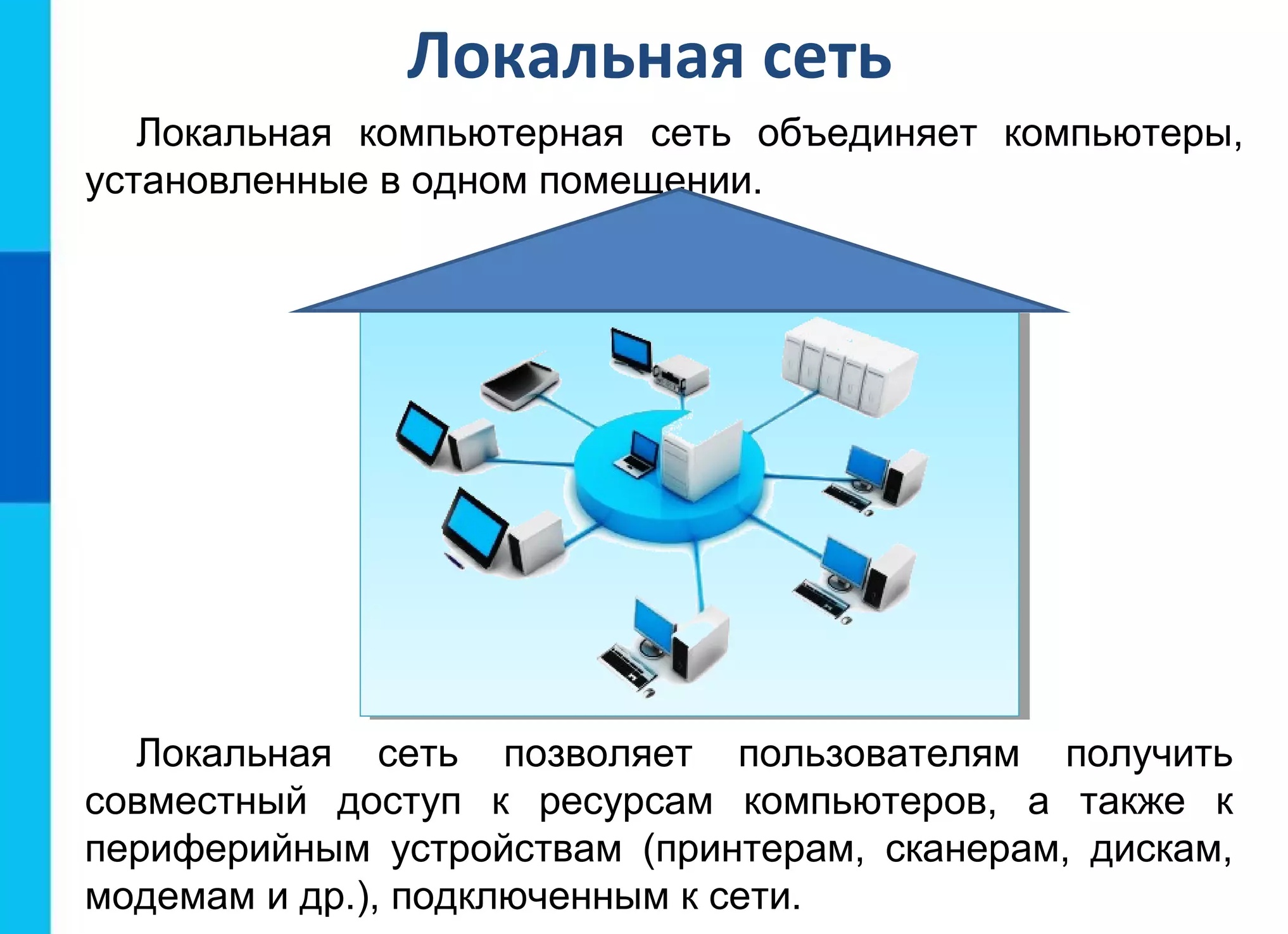 Глобальная компьютерная сеть