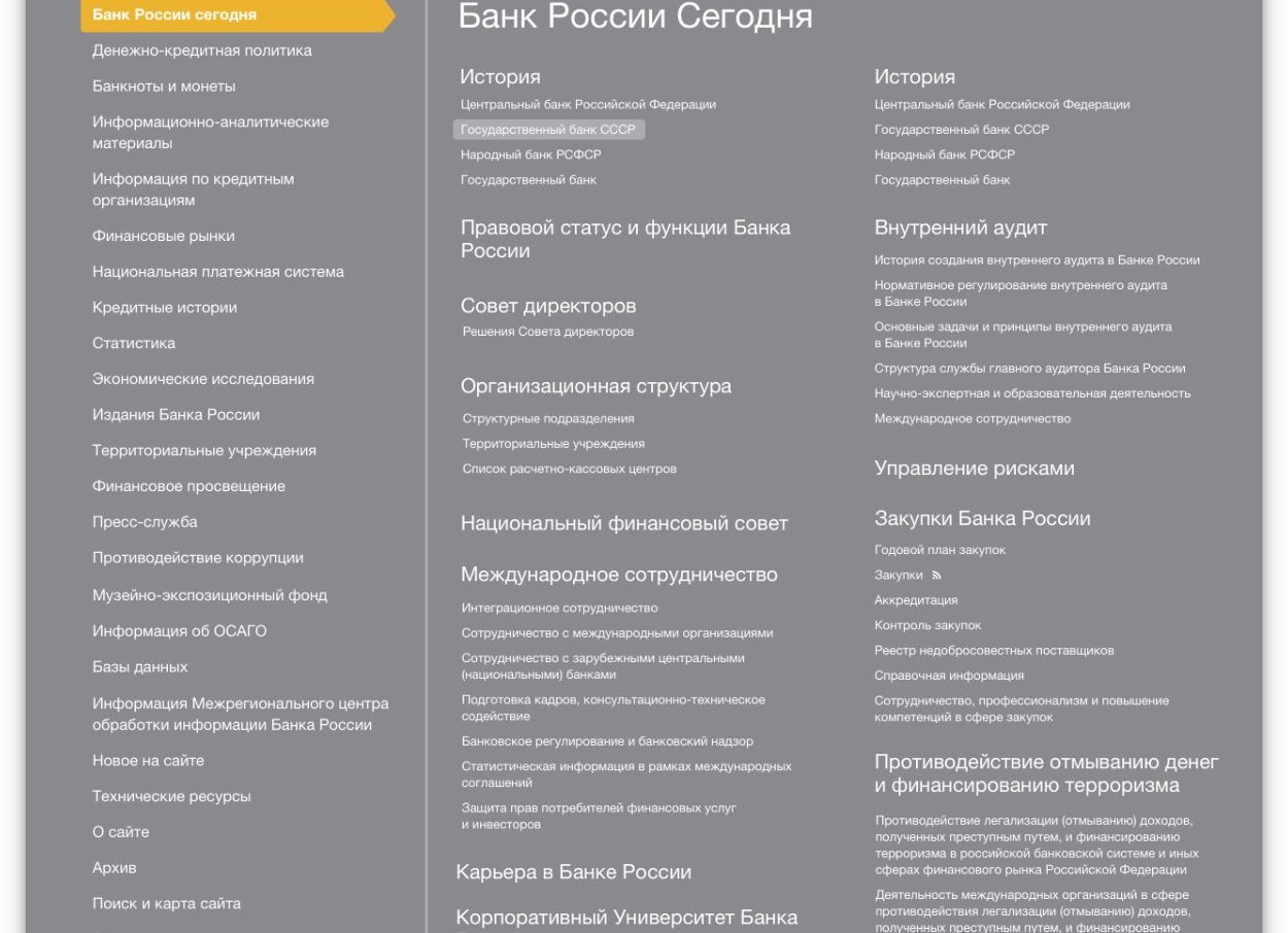 ЦБ в системе международных финансов